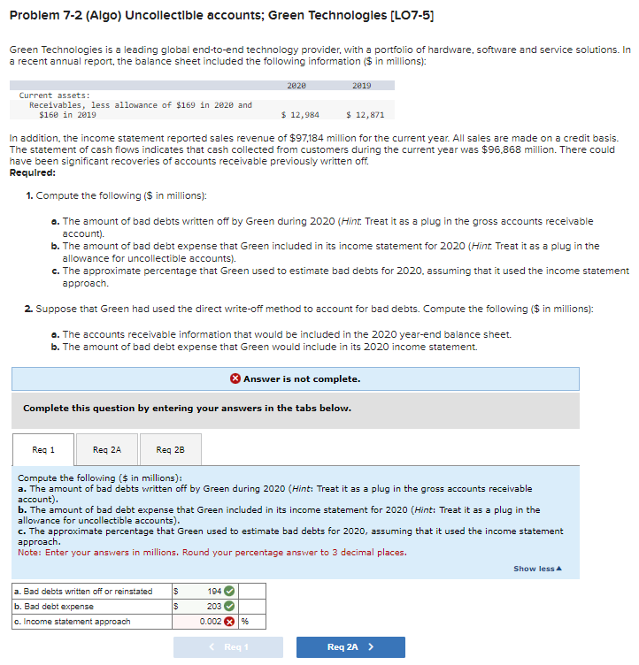 Solved Problem 72 (Algo) Uncollectlble accounts; Green