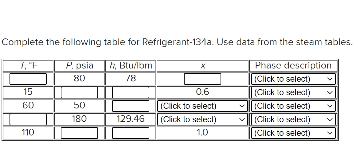 solved-complete-the-following-table-for-refrigerant-134a-chegg