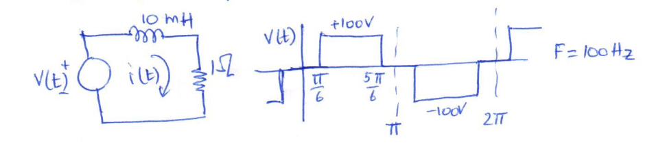 Solved A) For the circuit and periodic waveform excitation | Chegg.com