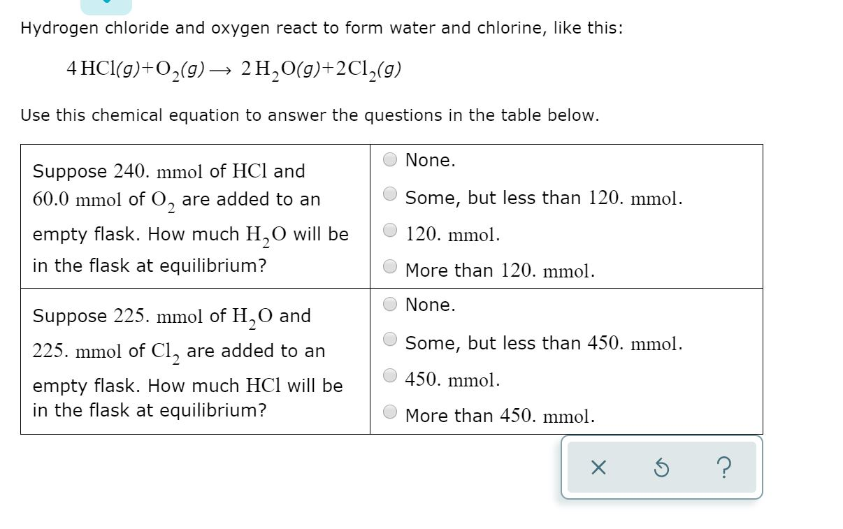 Solved Hydrogen chloride and oxygen react to form water and