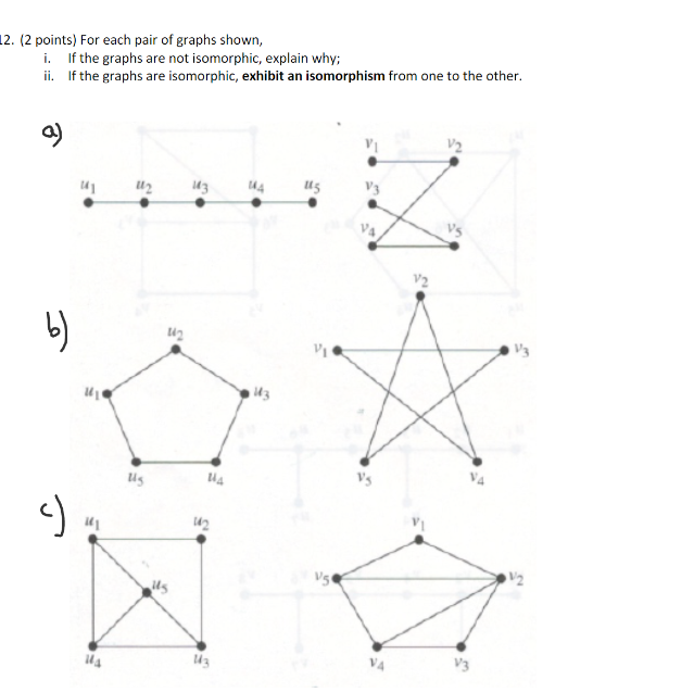 Solved 2. (2 points) For each pair of graphs shown, i. If | Chegg.com