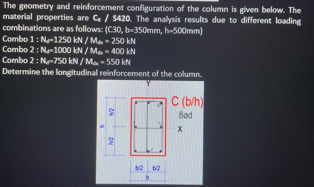 Solved The geometry and reinforcement configuration of the | Chegg.com