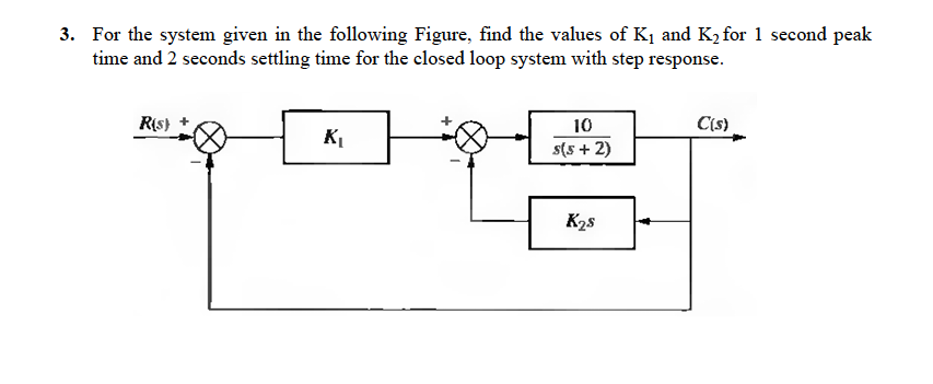 Solved 3. For the system given in the following Figure, find | Chegg.com