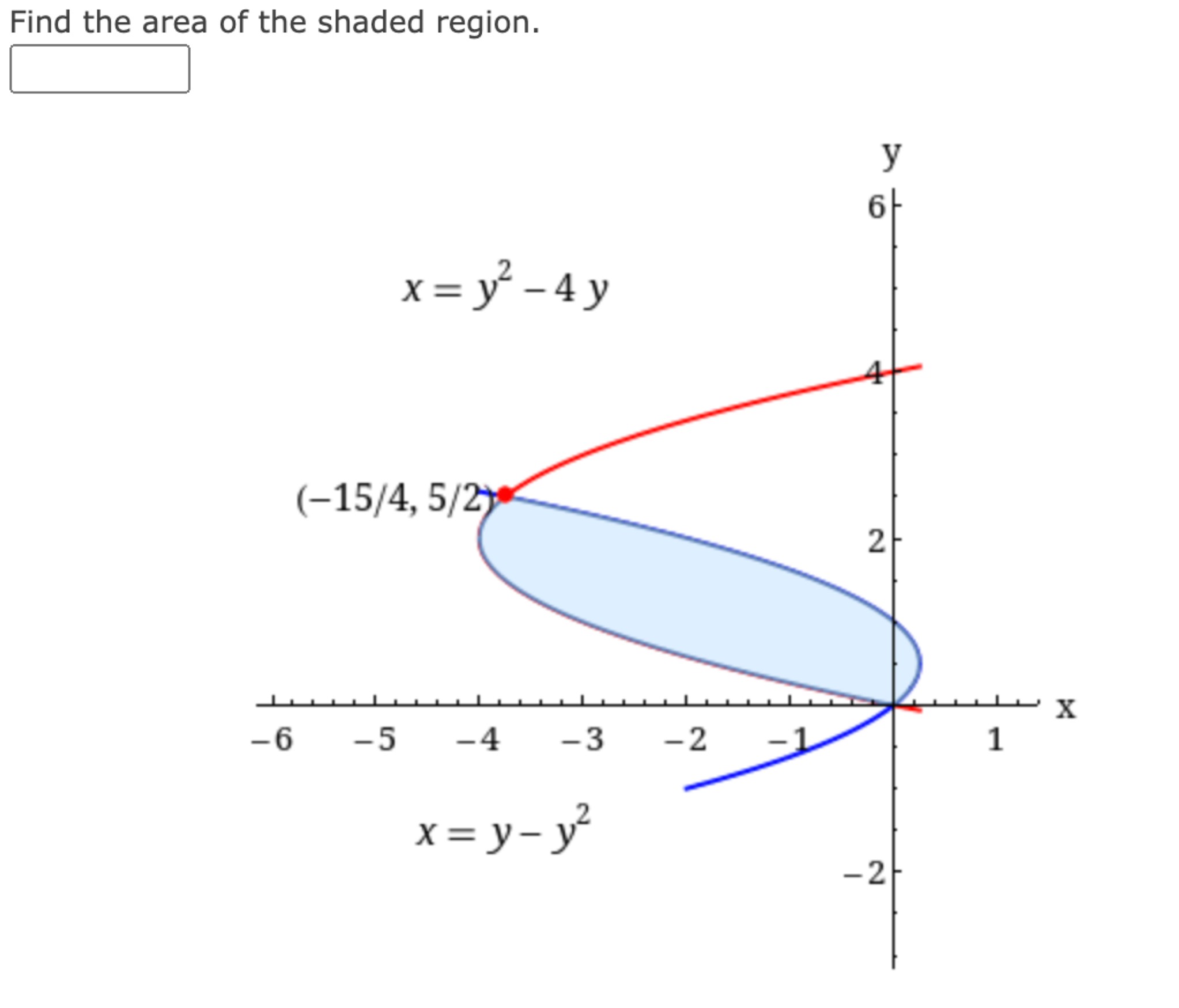Find The Area Of The Shaded Region Chegg - a3hrx0r