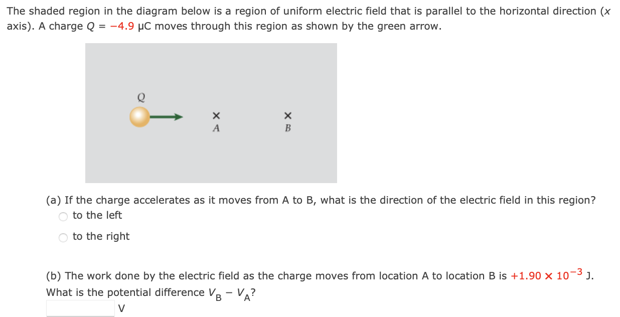Solved The shaded region in the diagram below is a region of | Chegg.com