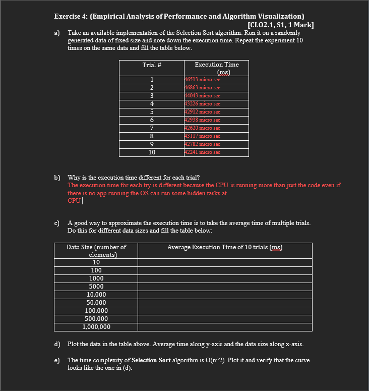 Solved Exercise 4: (Empirical Analysis of Performance and | Chegg.com