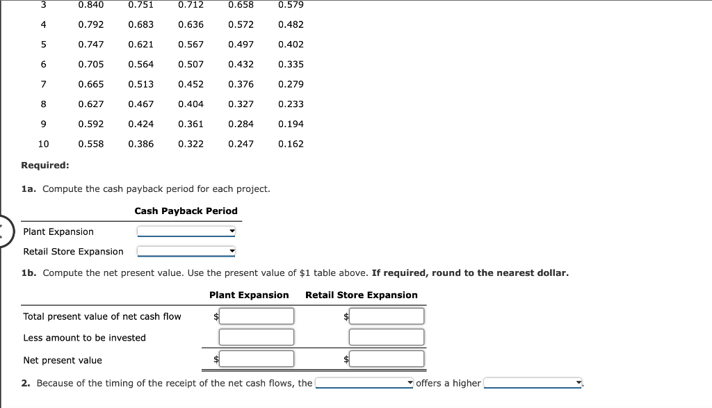 Solved Cash Payback Period, Net Present Value Method, and | Chegg.com