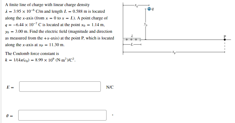 Solved Yo A finite line of charge with linear charge density | Chegg.com