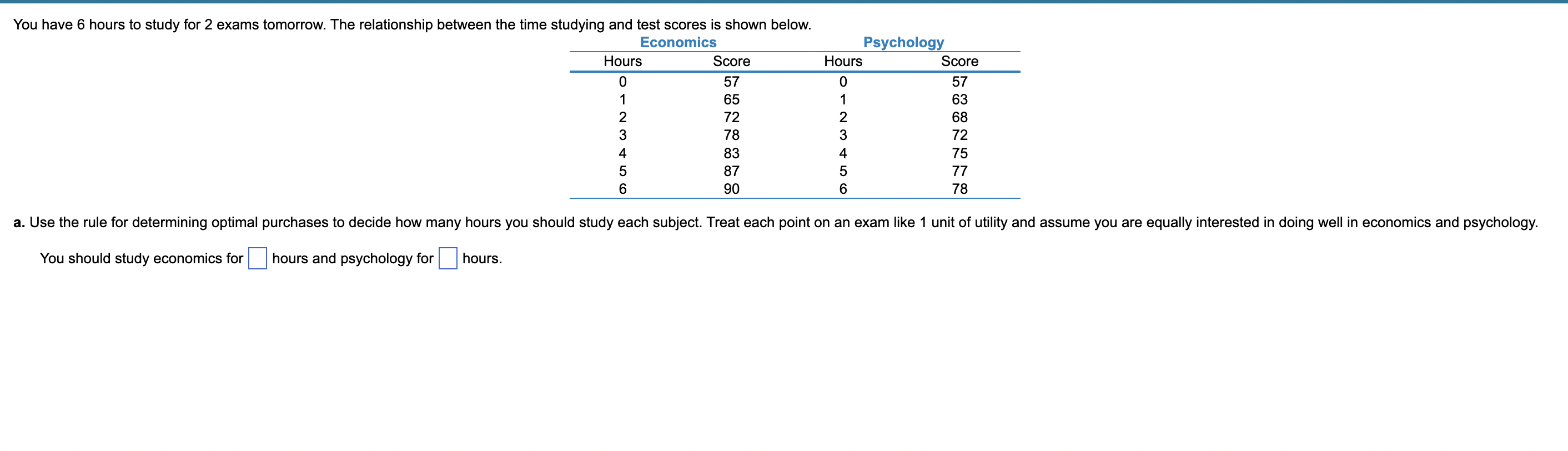 how-many-hours-to-study-for-the-mcat-words-from-jack-westin