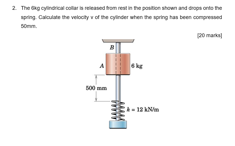 Solved The 6kg cylindrical collar is released from rest in | Chegg.com