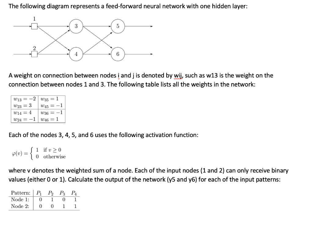 solved-the-following-diagram-represents-a-feed-forward-chegg