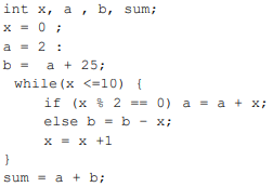 Solved Int X, A, B, Sum; X = 0; A = 2: B = A + 25; While (x | Chegg.com