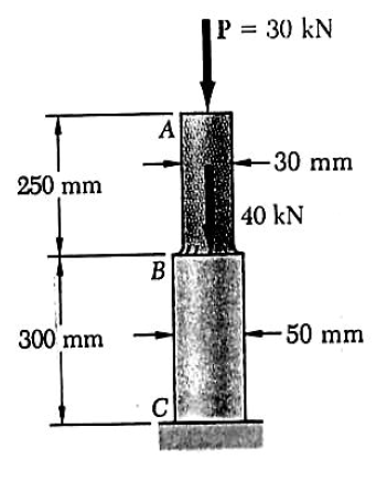 Axial Stress And DeformationTwo Solid Cylindrical | Chegg.com