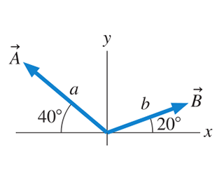 Solved Show Vectors A And B A =6.5 M And B = 5.2 M Find The | Chegg.com