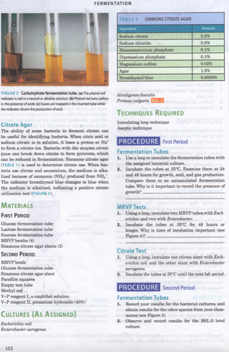 Solved Which Figure On Page 102 Shows Acid And Gas Chegg Com