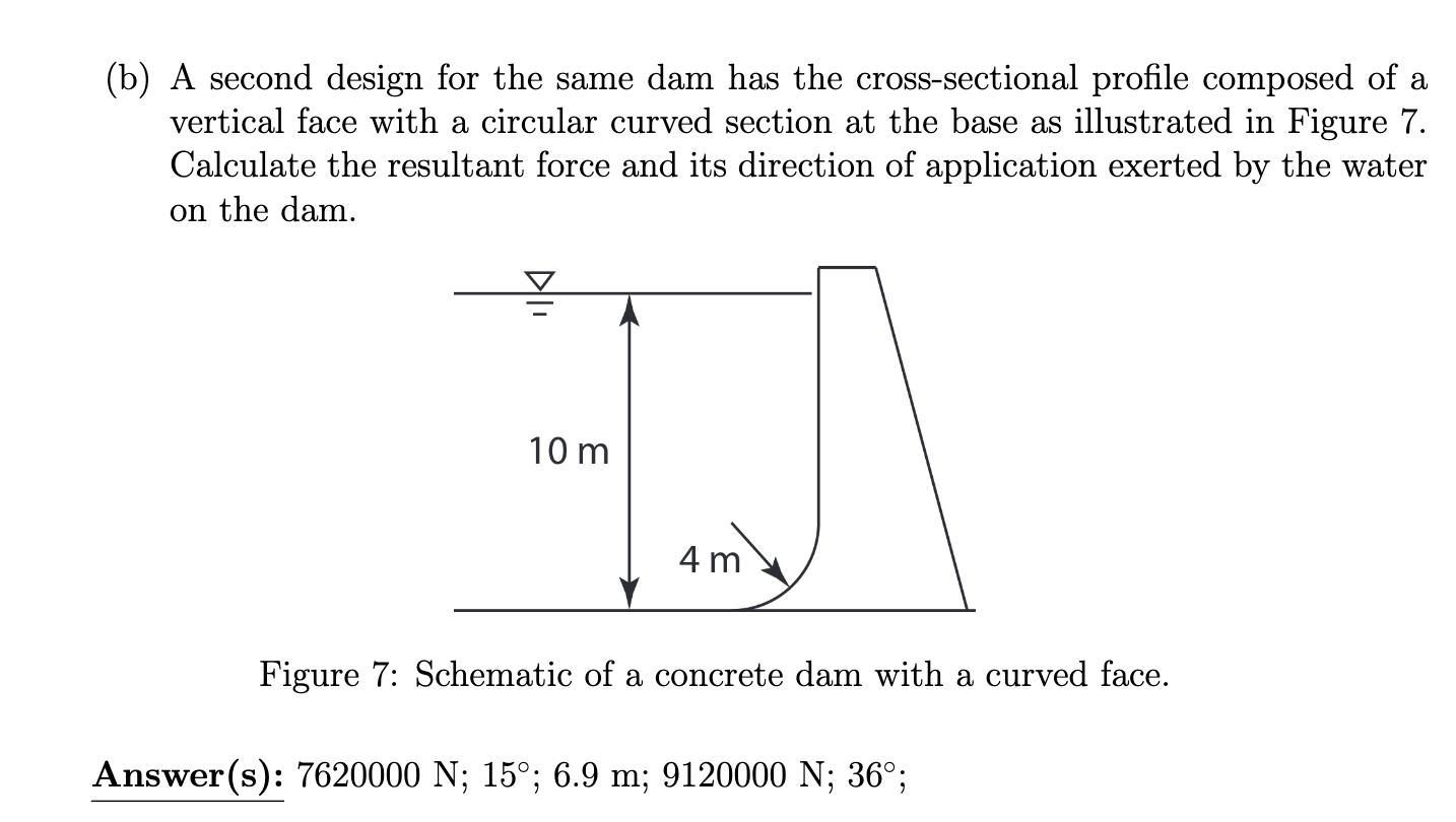 Solved (b) A second design for the same dam has the | Chegg.com