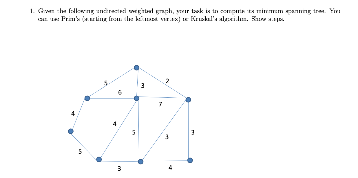 Solved 1. Given The Following Undirected Weighted Graph, | Chegg.com