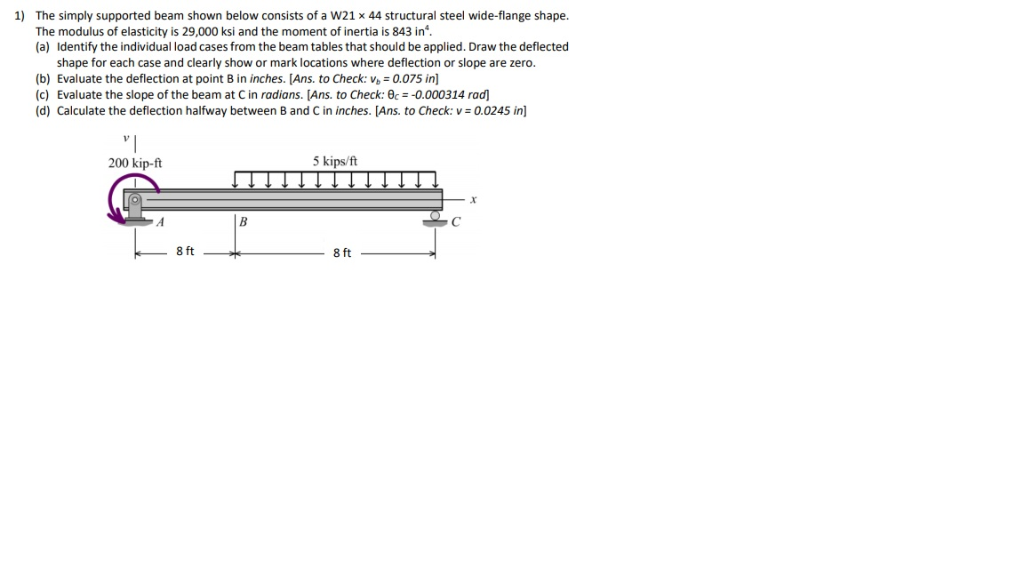 Solved 1) The simply supported beam shown below consists of | Chegg.com
