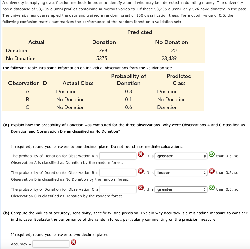 cutoff value of 0 5