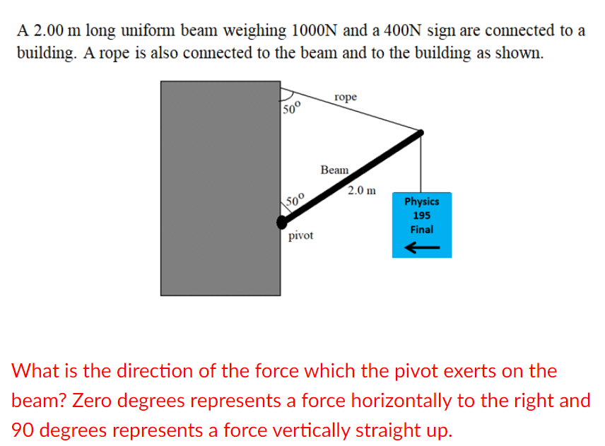 Solved A 2.00 m long uniform beam weighing 1000N and a 400N | Chegg.com