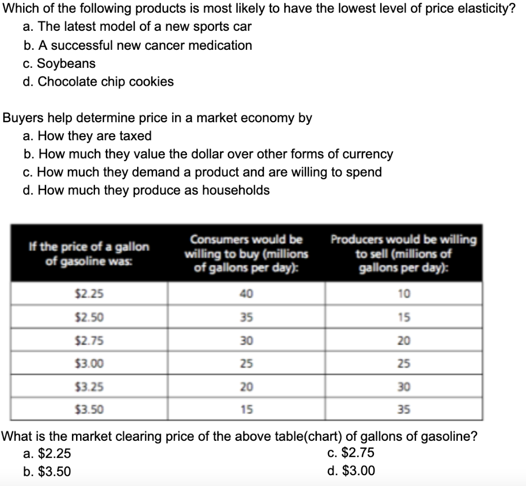 Solved Which of the following products is most likely to | Chegg.com