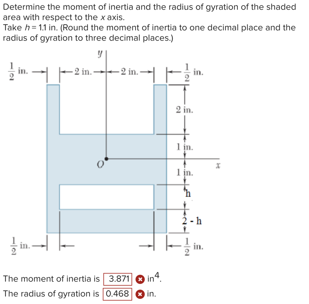 Solved Determine the moment of inertia and the radius of | Chegg.com