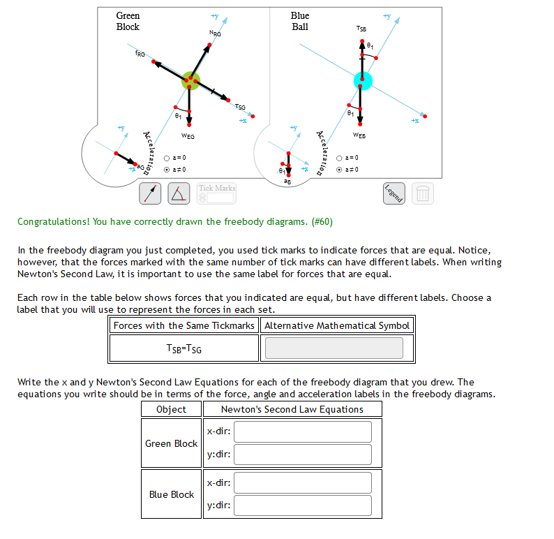 Solved In the freebody diagram you just completed you used