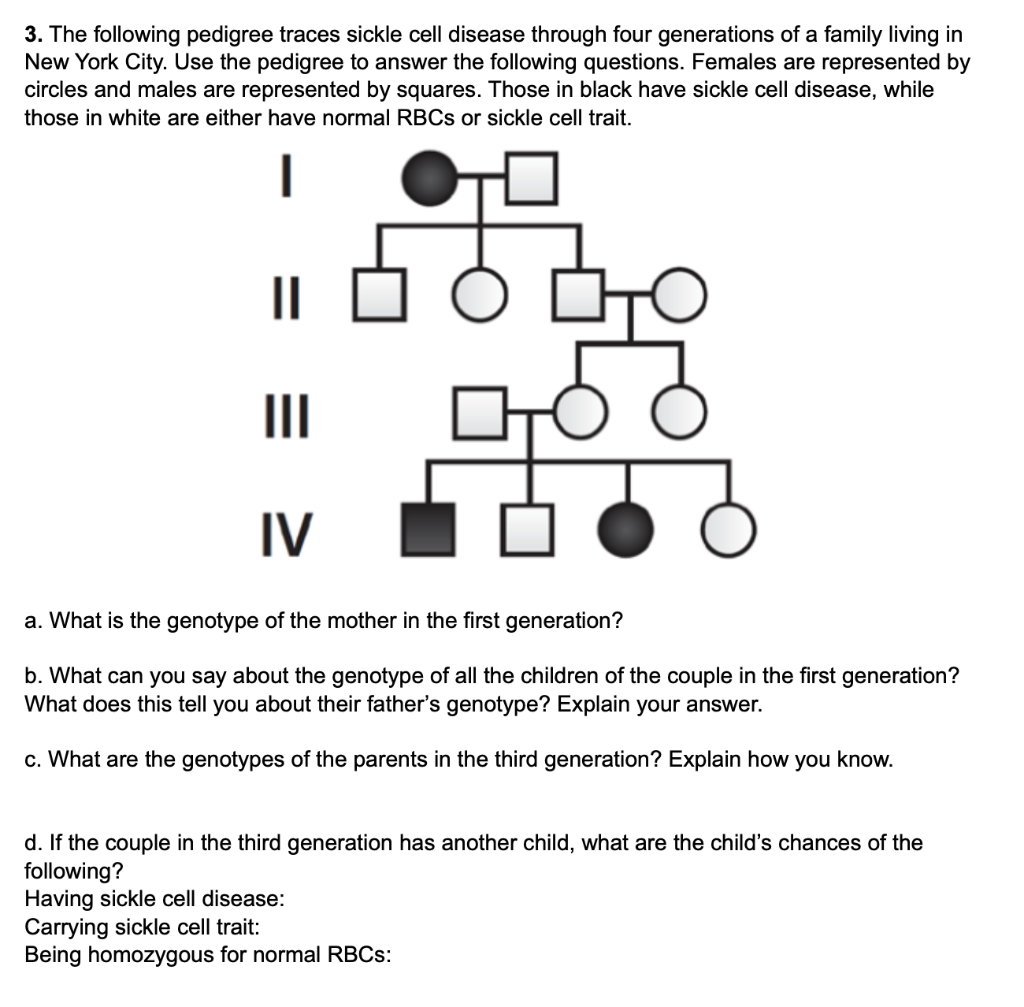 Solved 3. The following pedigree traces sickle cell disease | Chegg.com