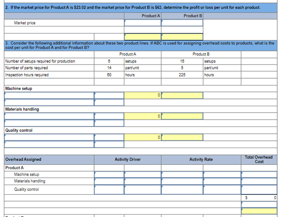 Solved Consider the following data for two products of | Chegg.com