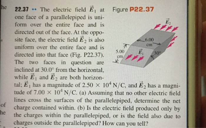 Solved he 22.37 The electric field E at Figure P22.37 one | Chegg.com