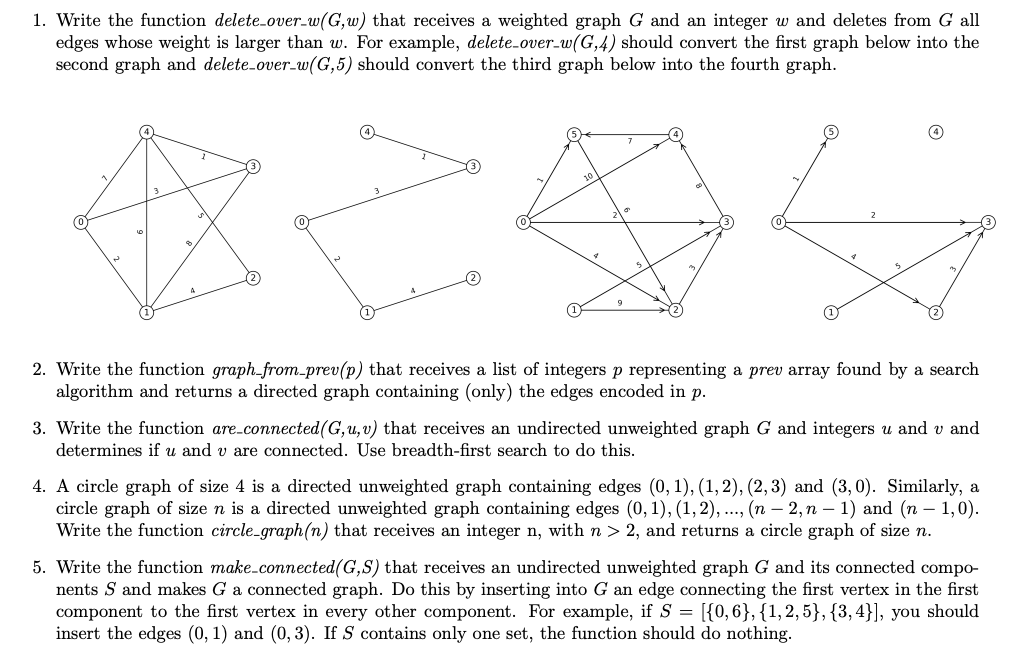 Solved Using the library below for graphs in python. Help | Chegg.com