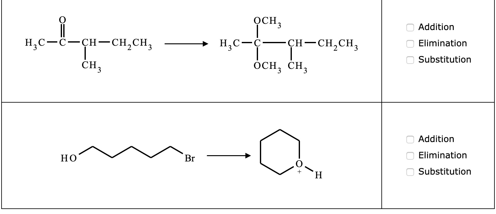 Solved Classify Each Of The Following Organic Reactions I