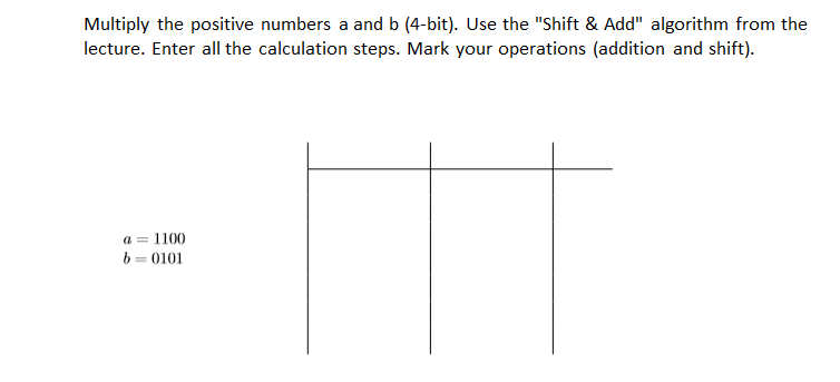 Solved Multiply the positive numbers a and b (4-bit). Use | Chegg.com