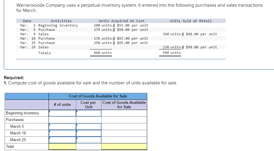 Solved Warnerwoods Company uses a perpetual inventory
