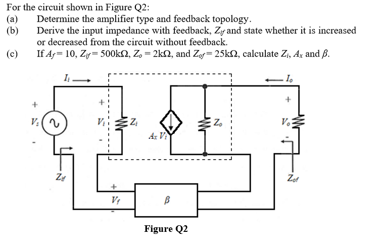 Solved For the circuit shown in Figure Q2: (a) Determine the | Chegg.com
