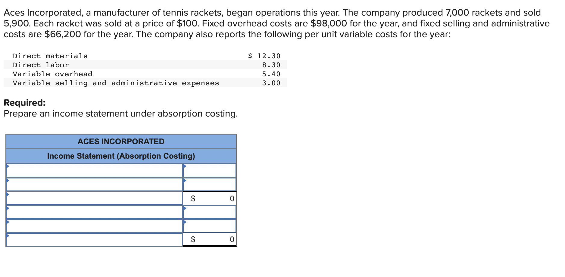 solved-aces-incorporated-a-manufacturer-of-tennis-rackets-chegg