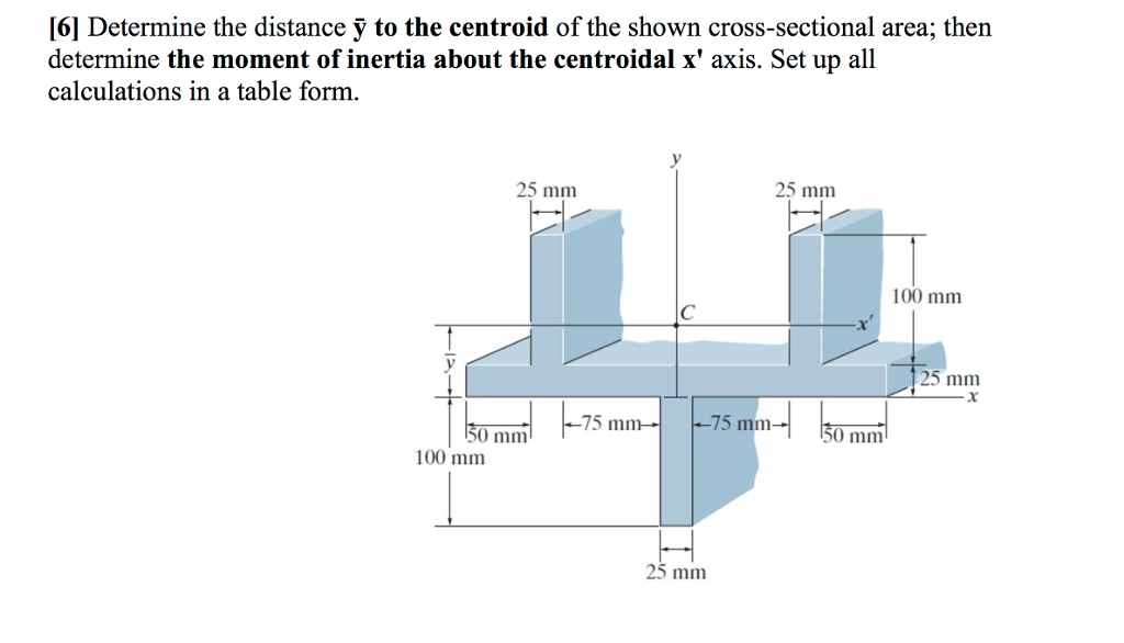 Solved [6] Determine the distance y to the centroid of the | Chegg.com