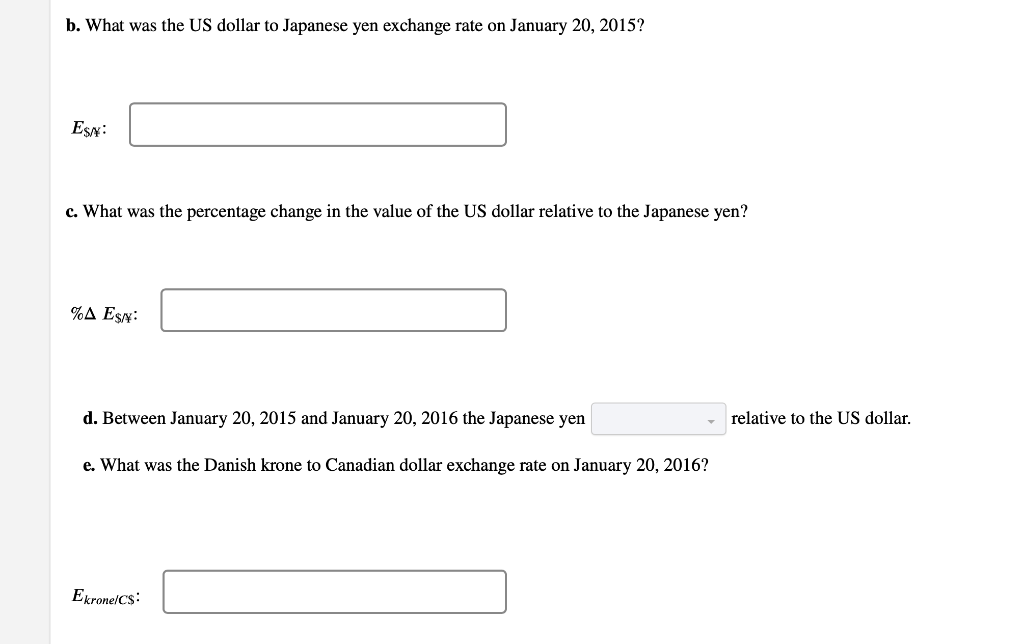 Solved Introduction to Exchange Rates and the Foreign | Chegg.com