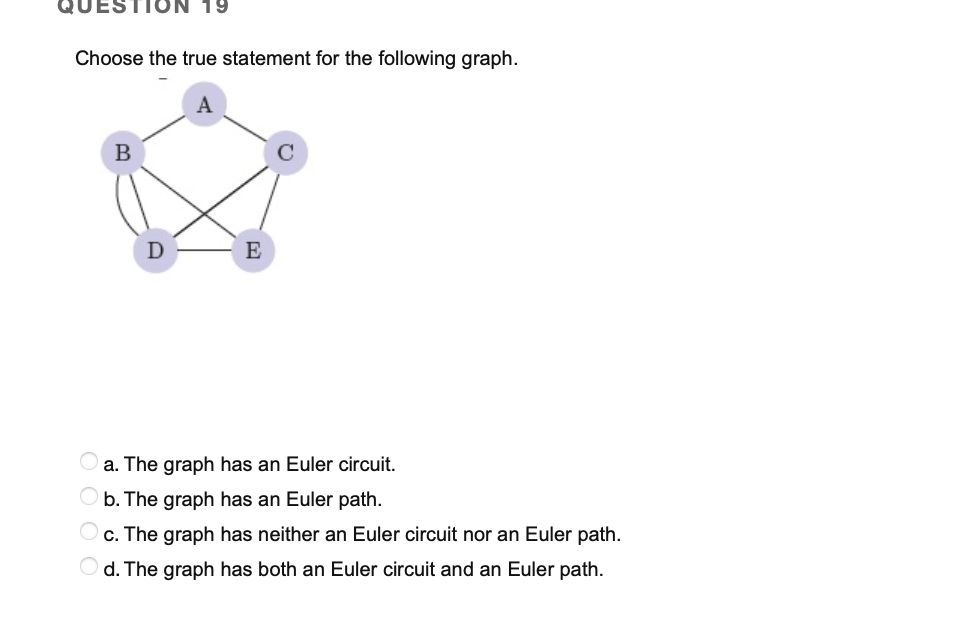 Choose the true statement for the following graph.
a. The graph has an Euler circuit.
b. The graph has an Euler path.
c. The