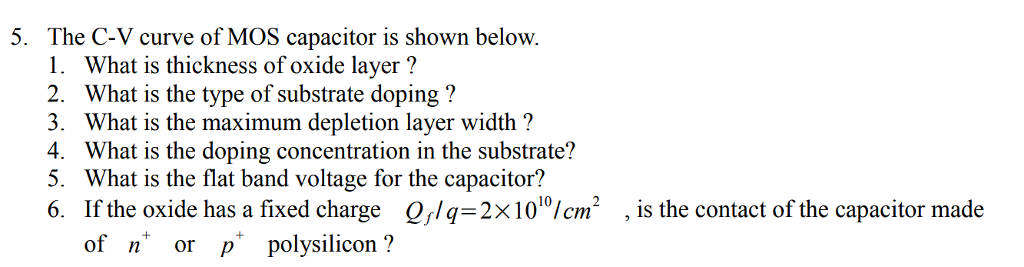 Solved The C-V curve of MOS capacitor is shown below. 1. | Chegg.com