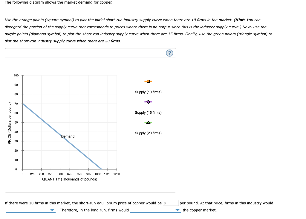 Solved If there were 10 firms in this market, the short-run | Chegg.com