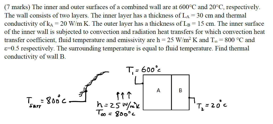 Solved - (7 marks) The inner and outer surfaces of a | Chegg.com