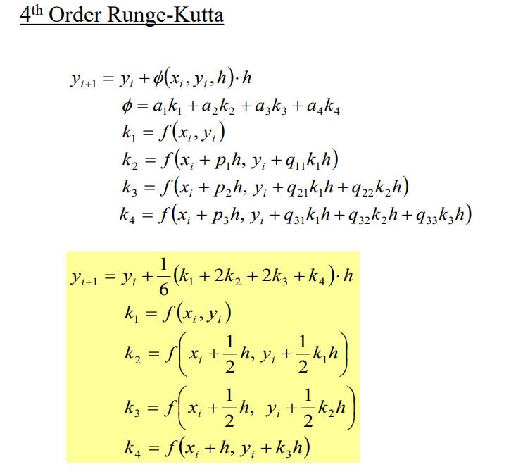 Solved Using 4th Order Runge-Kutta Method + Shooting Method, | Chegg.com