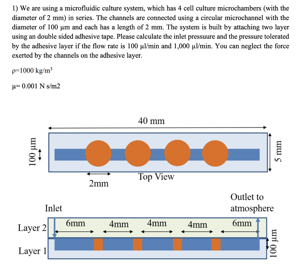 1) We are using a microfluidic culture system, which has 4 cell culture microchambers (with the diameter of \( 2 \mathrm{~mm}