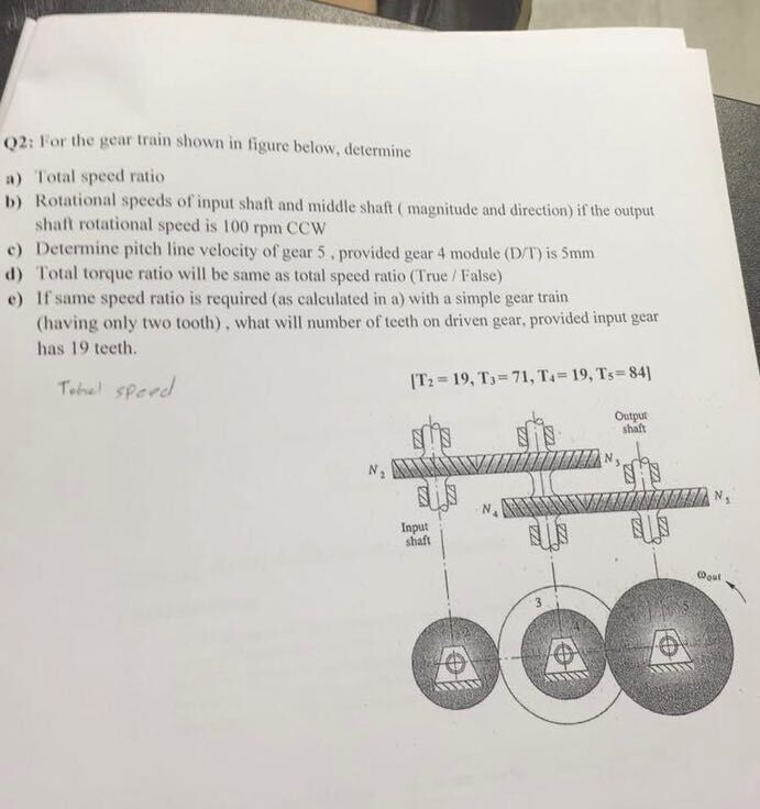 Solved 02: For the gear train shown in figure below, | Chegg.com