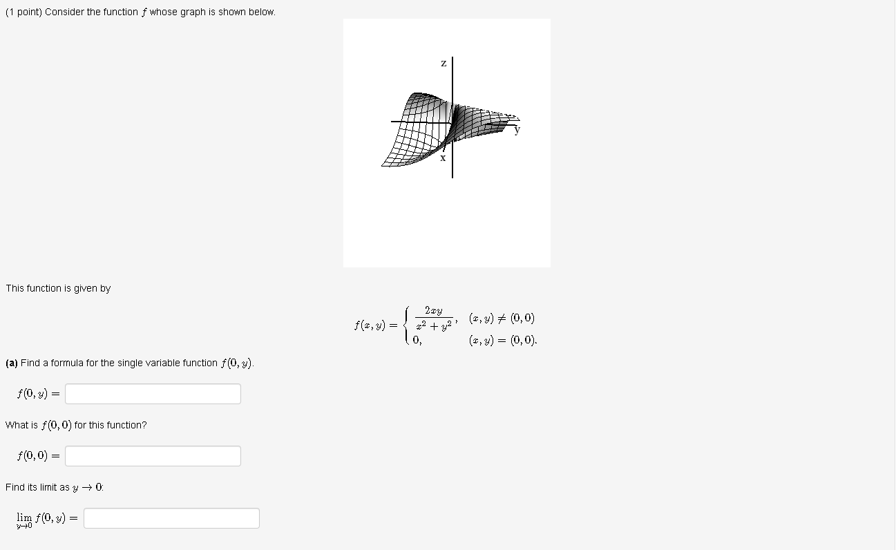 Solved (1 point) Consider the function f whose graph is | Chegg.com
