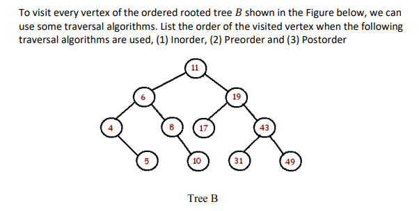 Solved To visit every vertex of the ordered rooted tree B | Chegg.com