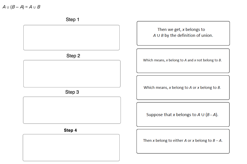 Solved A∪(B−A)=A∪B Step 1 Then we get, x belongs to A∪B by | Chegg.com