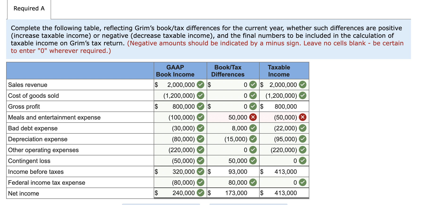 solved-grim-corporation-has-income-and-expenses-for-its-chegg