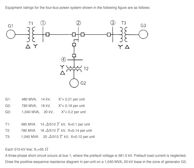 Solved Equipment ratings for the four-bus power system shown | Chegg.com